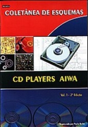 CD PLAYER AIWA